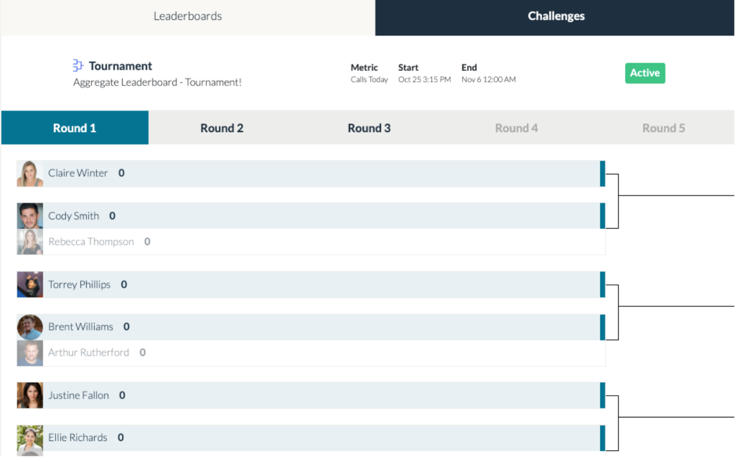 Scoreboard - Challenge Section (Raydiant Engage)