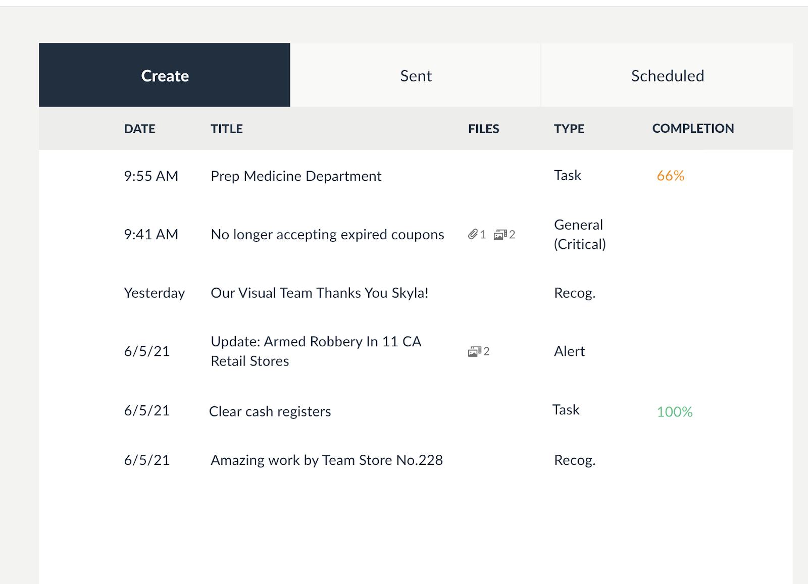 Task Management - Sender View (Raydiant Engage)
