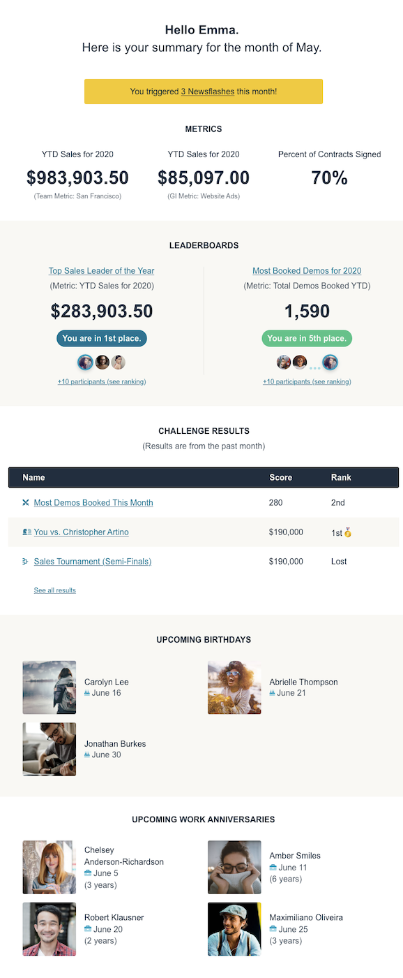 Email Summary (Raydiant Engage)